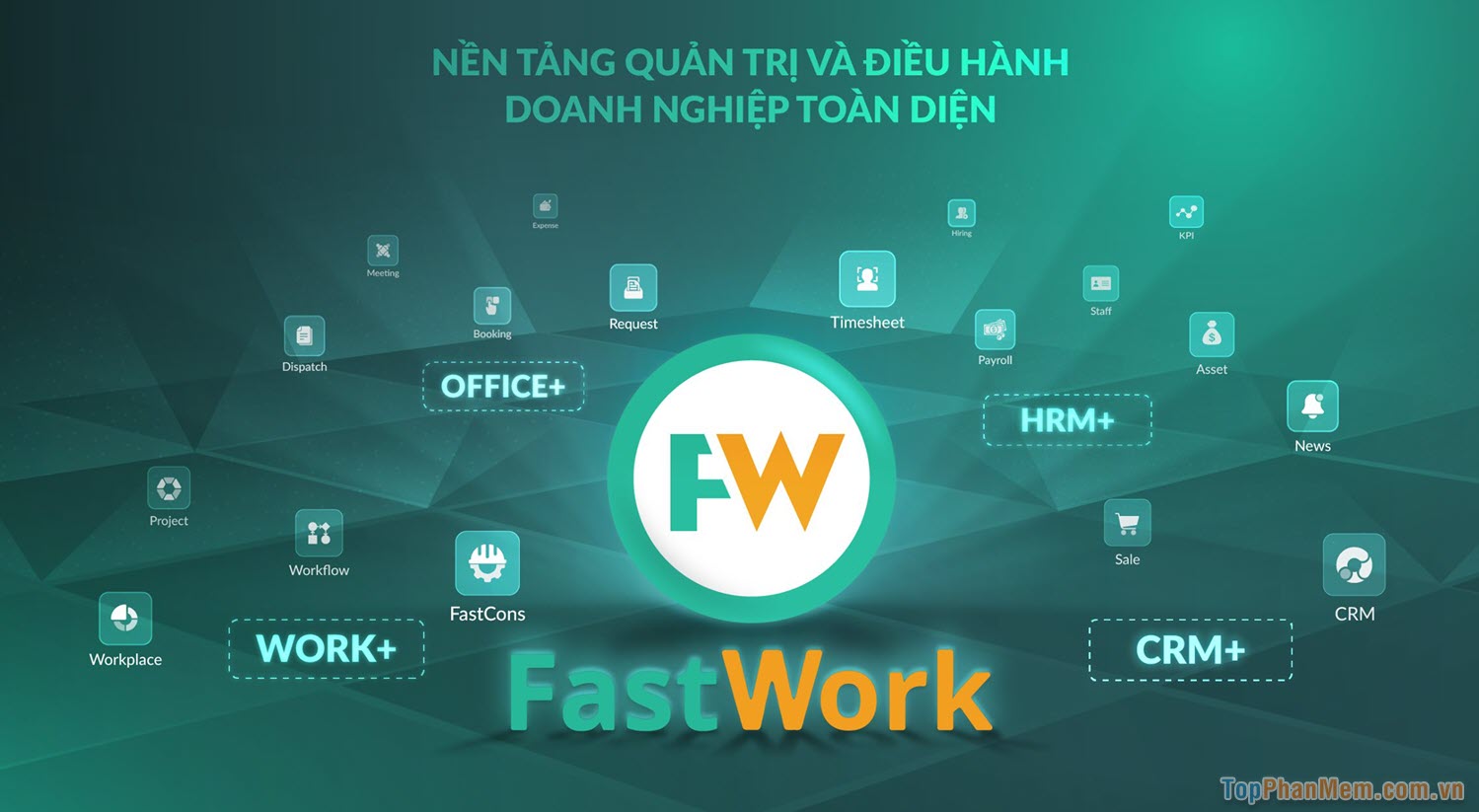 Phần mềm quản lý doanh nghiệp FastWork Việt Nam