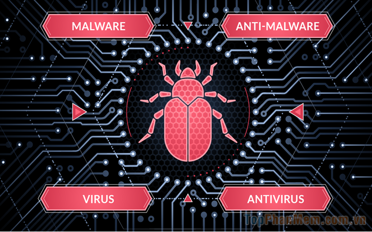 Xếp hạng 5 Phần mềm diệt Virus tốt nhất 2023