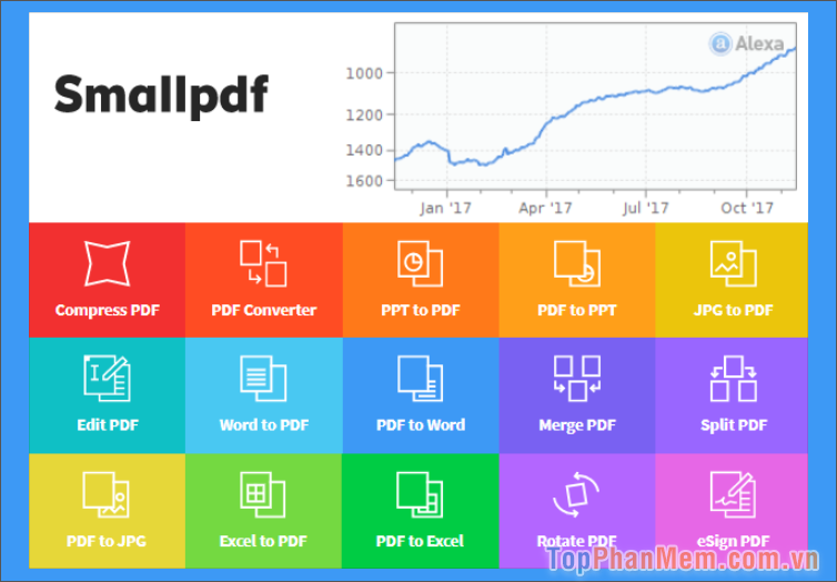 Phần mềm Small PDF