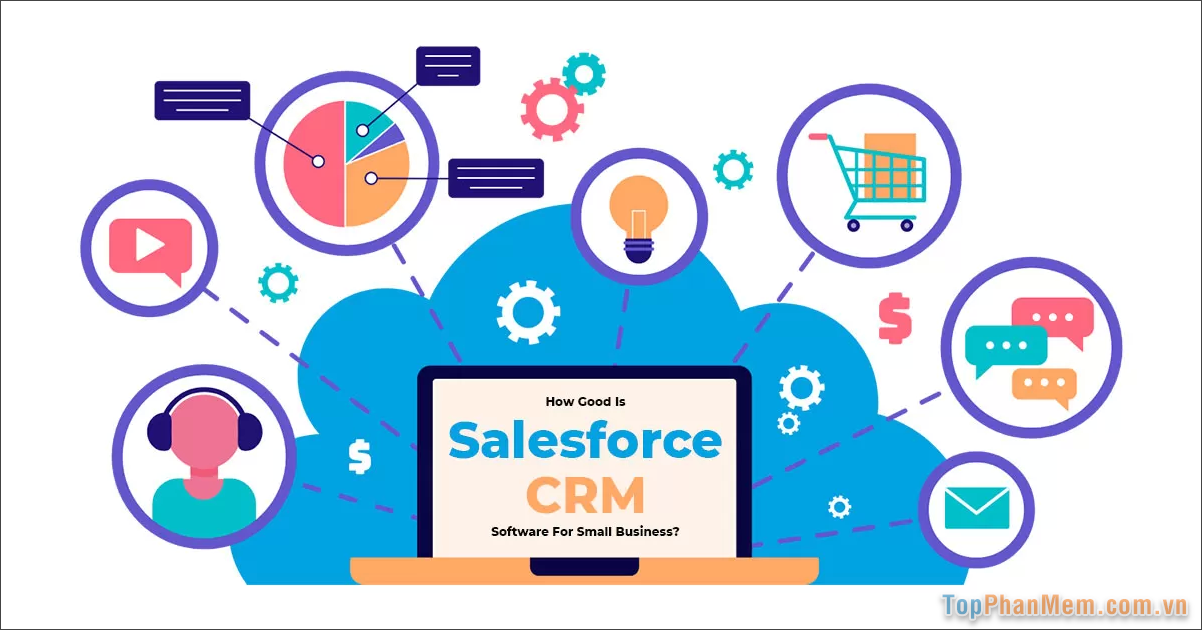 Phần mềm CRM Salesforce